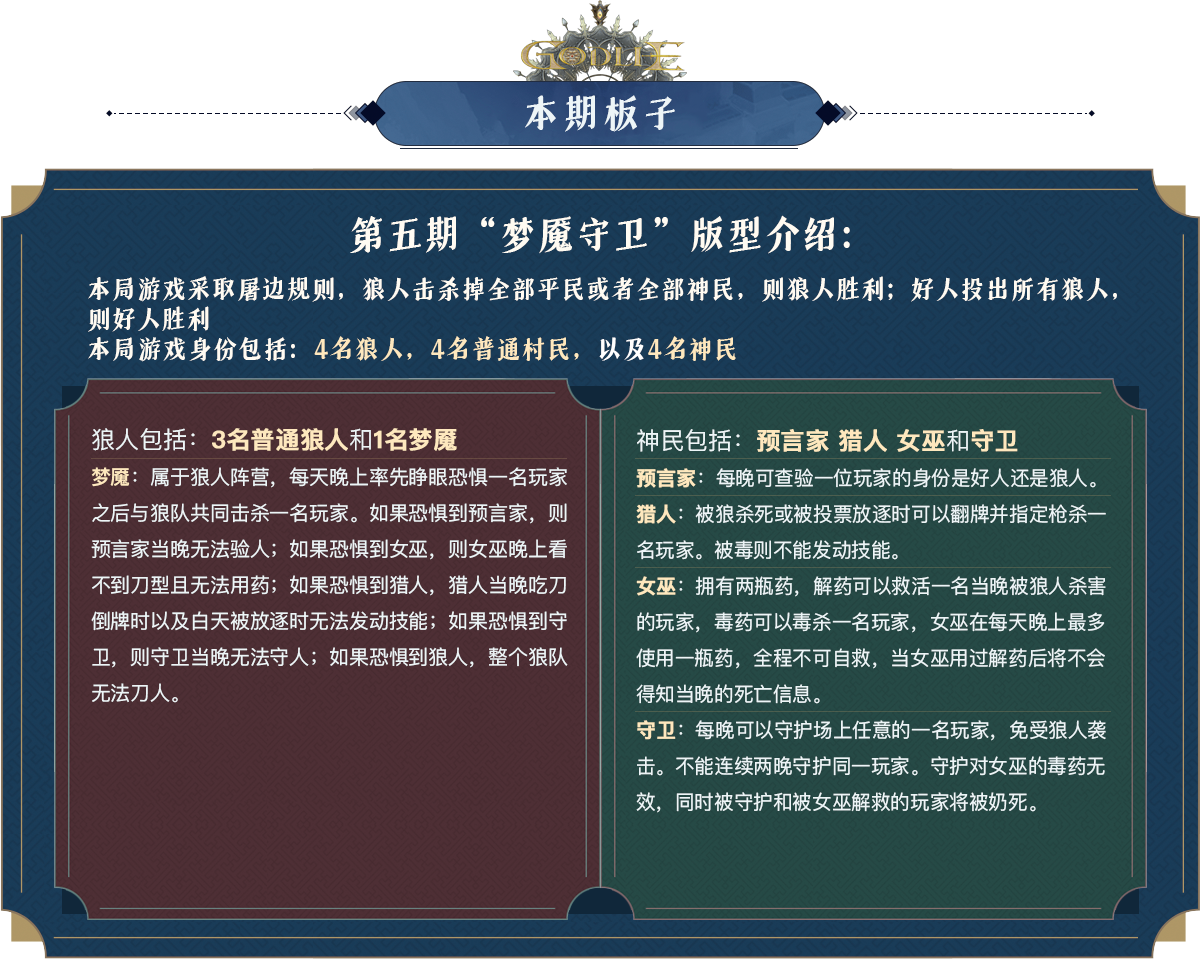 狼人杀godlie第六季